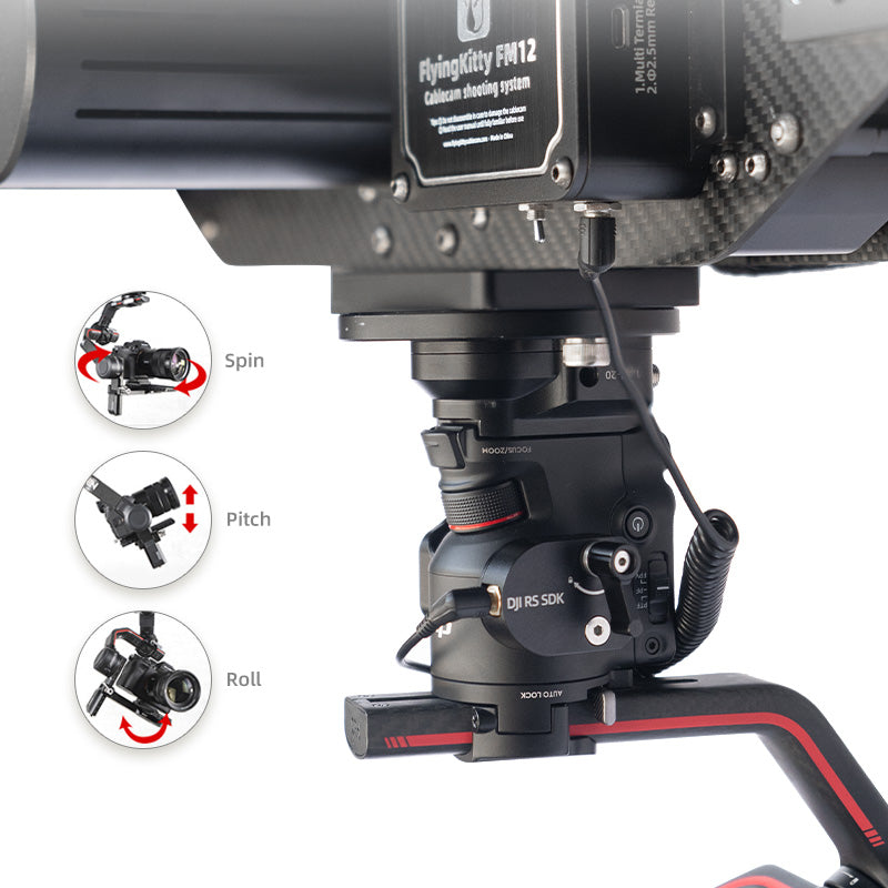Greenbull FM12Pro spidercam  shooting systems two rope cablecam shooting systems